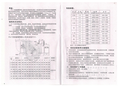 F4-72-A式